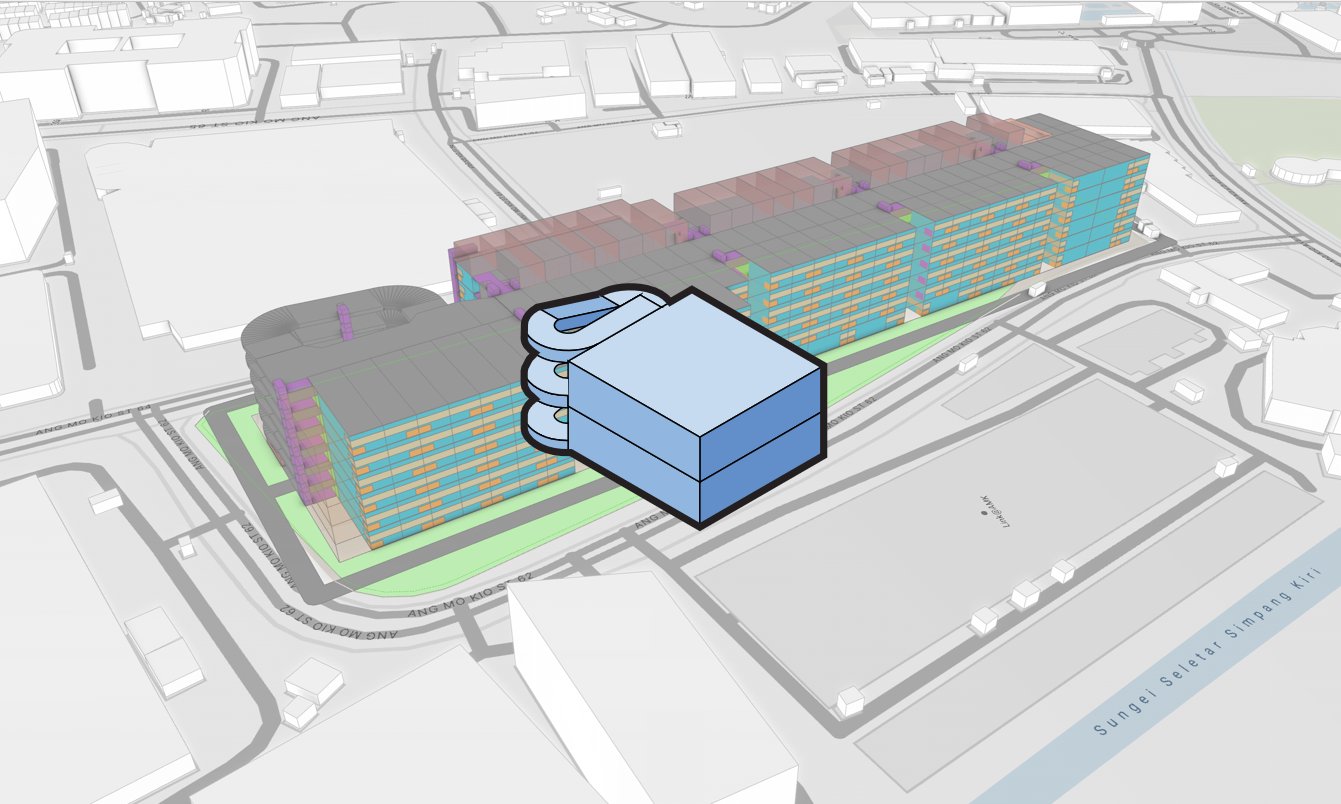 Industrial feasibility scheme generated in PODIUM